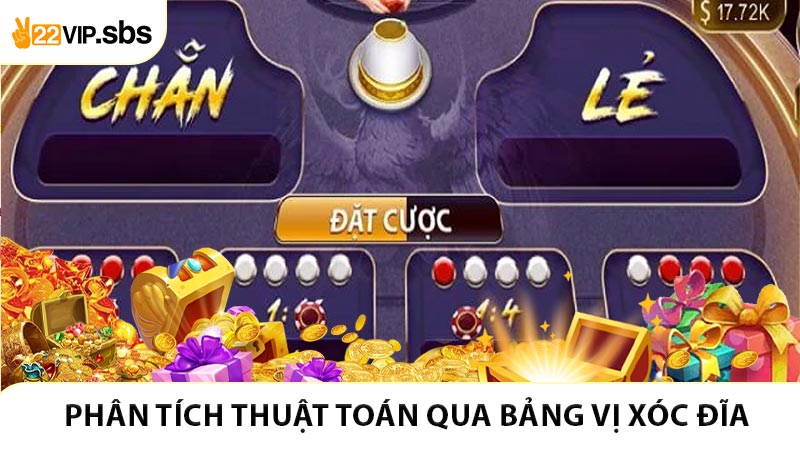 Phân tích thuật toán thông qua bảng vị xóc đĩa